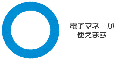 ミスタードーナツで使えるクレジットカード 電子マネー Qrコード決済やポイントは